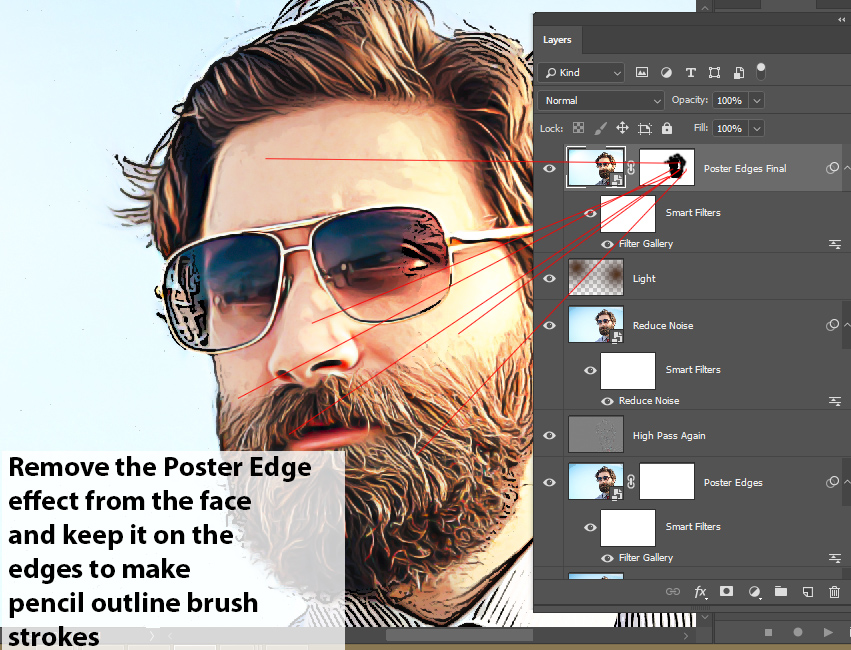 The Best Way to Create a Cartoon Effect in Photoshop - PSD Stack